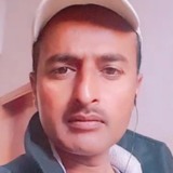 Zindgibasharkv from Roma | Man | 36 years old | Capricorn