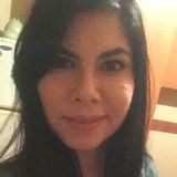Eli from Monterrey | Woman | 44 years old | Aries