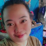 Tanaelangelygw from Cavite | Woman | 31 years old | Aquarius