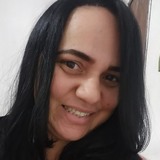Aoraliceodilak from Crato | Woman | 37 years old | Libra