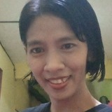 Natalia from Surabaya | Woman | 42 years old | Scorpio