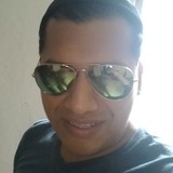 Alenandromixmp from Leona Vicario | Man | 39 years old | Cancer