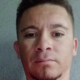 Alokcantandr from Jalpa | Man | 32 years old | Leo