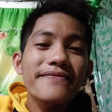 Jasonalarkon94 from Davao | Man | 28 years old | Leo