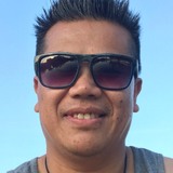 Cpec4 from Capitan Sarmiento | Man | 48 years old | Sagittarius