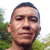 Irengzenrs from Banjar | Man | 43 years old | Sagittarius