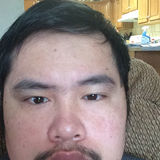 Andy from Hays | Man | 42 years old | Capricorn