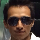 Xary from Osaka-shi | Man | 38 years old | Leo