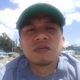 Chester from Kunsan | Man | 47 years old | Libra