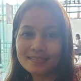 Mj from Imus | Woman | 42 years old | Scorpio
