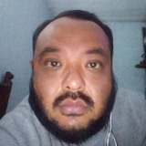 Rrulnahw from Irapuato | Man | 39 years old | Aquarius