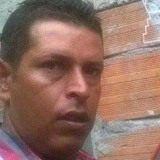 Oscarialzang from La Union | Man | 50 years old | Leo