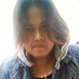 Kakre from Kowloon | Woman | 42 years old | Taurus