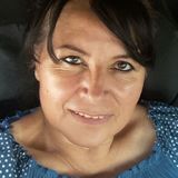 Lau from Tultitlan | Woman | 56 years old | Virgo