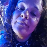 Aidacandia03 from Guernica | Woman | 40 years old | Virgo