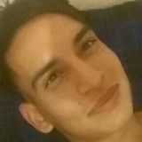 Toñoramirez from Cadereyta | Man | 28 years old | Pisces