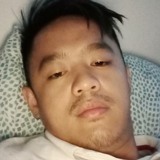 Jlbx02X from Chomutov | Man | 34 years old | Aquarius