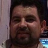 Yorch from Guadalupe | Man | 46 years old | Capricorn