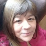 Eliz from Dublin | Woman | 53 years old | Pisces