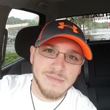 Scm from South Gastonia | Man | 33 years old | Scorpio