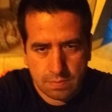 Polacogigenalv from Joaquin V. Gonzalez | Man | 35 years old | Sagittarius