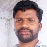 Nani from Nellore | Man | 37 years old | Leo
