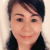 Quickfix from Dublin | Woman | 62 years old | Libra