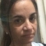 Mili from Santa Fe de la Vera Cruz | Woman | 47 years old | Aquarius