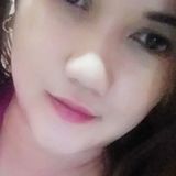 Aila from Atimonan | Woman | 38 years old | Aquarius