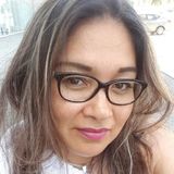 Noriko from Veracruz | Woman | 52 years old | Capricorn