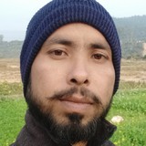 Pankaj from Moradabad | Man | 40 years old | Sagittarius