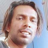 Gamminisafh from Doha | Man | 36 years old | Pisces
