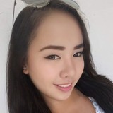 Charity from Bacolod City | Woman | 28 years old | Scorpio