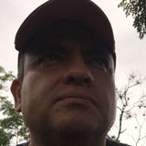 Guero from Huatusco de Chicuellar | Man | 52 years old | Libra