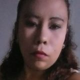 Chaparrita from Toluca | Woman | 48 years old | Aries
