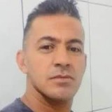 Oliveiramarkmi from Boa Esperanca | Man | 22 years old | Aquarius