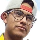 Angelner17 from Lerma de Villada | Man | 24 years old | Gemini