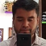 Toni from Morelia | Man | 35 years old | Cancer