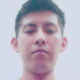 Tonny from Ventanas | Man | 28 years old | Virgo