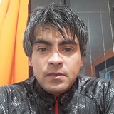 Pupi from Nueve de Julio | Man | 42 years old | Gemini