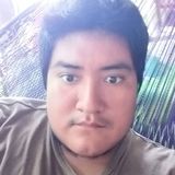 Mane from Santiago Pinotepa Nacional | Man | 34 years old | Gemini