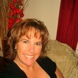 Yannick from Brighton | Woman | 50 years old | Leo