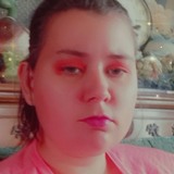 Jodi21Goslr from Newark | Woman | 29 years old | Aries