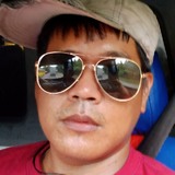Tawangroldaxy from Lipa | Man | 37 years old | Cancer