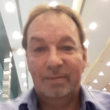 Jim from Auckland | Man | 61 years old | Scorpio
