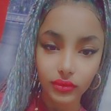 Milani from Savona | Woman | 24 years old | Capricorn