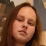 Moonstarsun from Warsaw | Woman | 23 years old | Libra