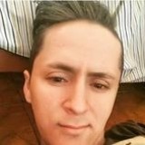 Luiscr from Grecia | Man | 32 years old | Sagittarius