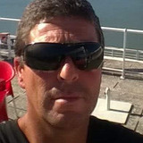 Antoniopinhezp from Barcelos | Man | 54 years old | Capricorn