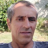 Jorgeelpelucuv from Canelones | Man | 54 years old | Virgo